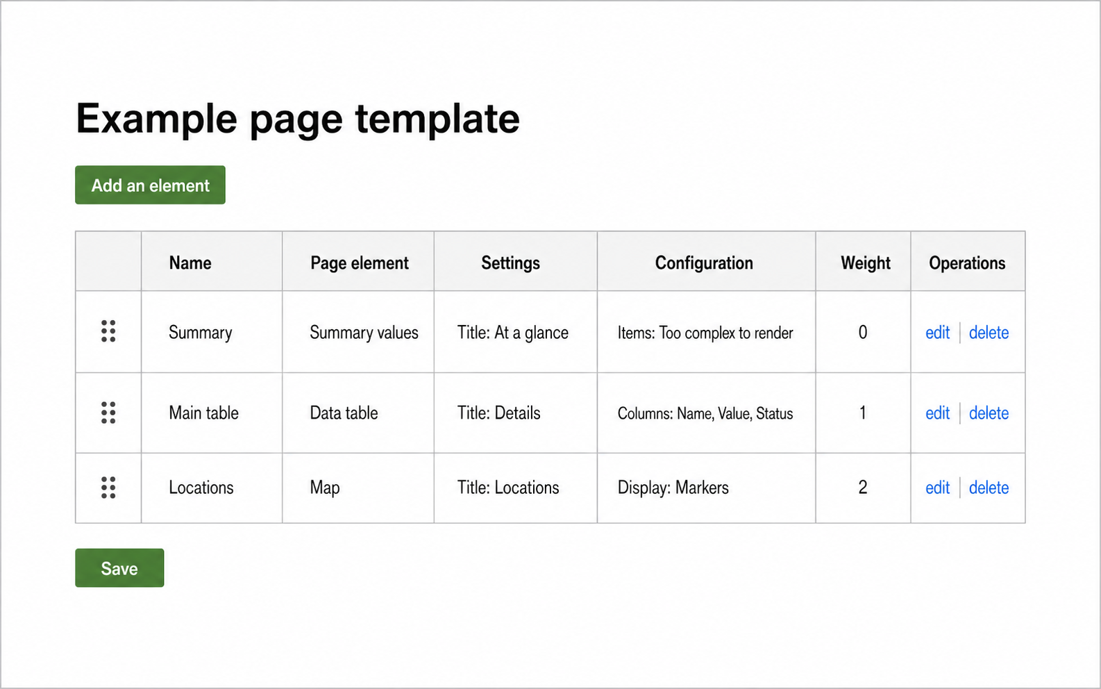 Reconstruction of the text-based Drupal 7 page-template editor