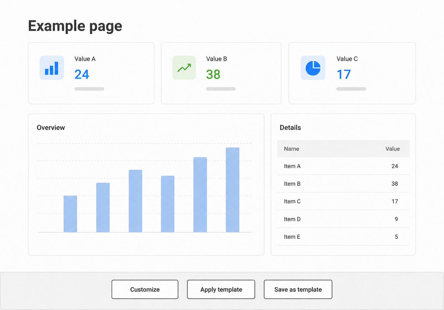 Simplified mockup of the frontend controls for customizing a page, applying a template and saving a page as a template